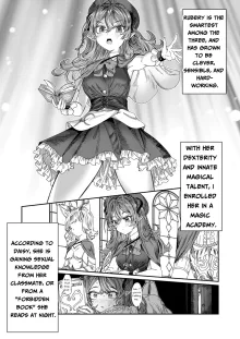 Dorei o Choukyou shite Harem Tsukuru ~Sodateta Dorei-tachi to Junai Harem H suru made no Hanashi~ "Manga Ban" | Training My Servants To Create A Harem, English