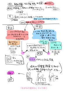 もっとぎゅーってくっついて + DLsite購入特典 キャラ設定資料＆サイン本イラスト, 日本語