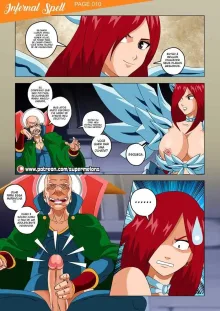 Fairy tail, Português