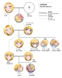 Queen and Prince Sexual Rituals, Français