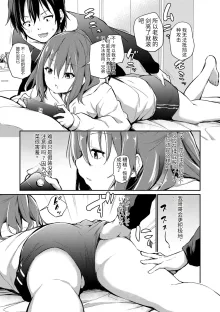 Imouto TRIP (decensored), 中文