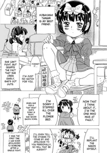 Alice Breaker Ch.1-8, English