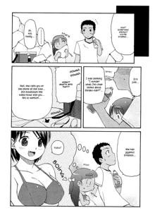 Totsugeki Tonari no Onii-chan - Charge the Brother of neighboring house Ch. 1-3, English