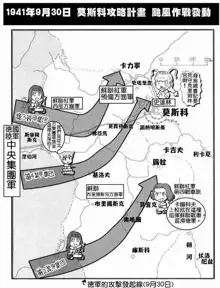 Moeyo! Sensya Gakkou - Barbarossa and Operation Typhoon, 中文