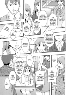 Nikubenki System Chronicle Ch. 1, English