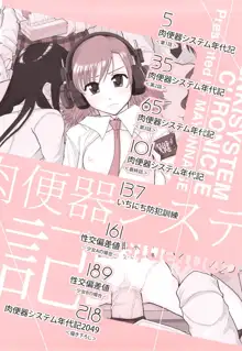 Nikubenki System Chronicle Ch. 1, English