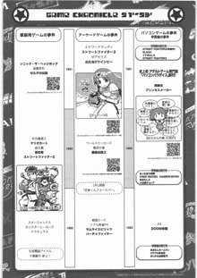 電脳遊菜録, 日本語