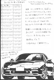 Boob Cruise 98, 日本語