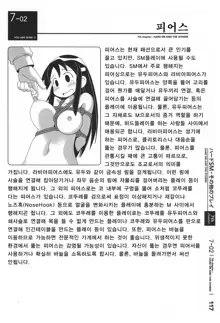 Karada mo Kokoro mo Boku no Mono ~Hajimete no SM Guide~, 한국어