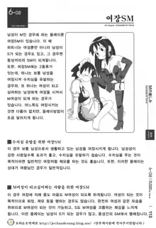 Karada mo Kokoro mo Boku no Mono ~Hajimete no SM Guide~, 한국어