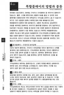 Karada mo Kokoro mo Boku no Mono ~Hajimete no SM Guide~, 한국어