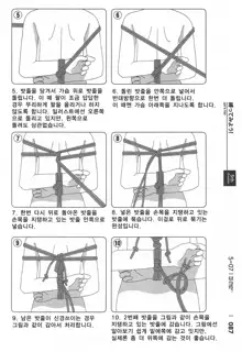 Karada mo Kokoro mo Boku no Mono ~Hajimete no SM Guide~, 한국어