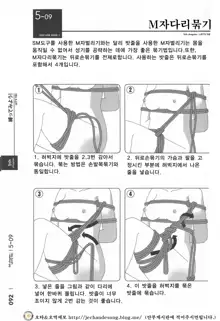 Karada mo Kokoro mo Boku no Mono ~Hajimete no SM Guide~, 한국어