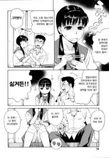 Shishunki wa Hatsujouki. - Adolescence is a sexual excitement period., 한국어