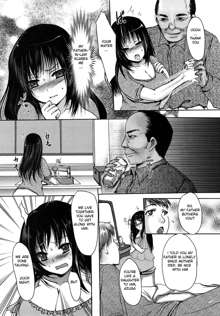 Otou-sama no Mesu | The Bitch of My Father in Law, English