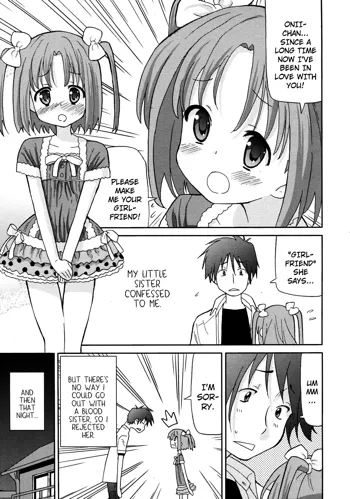 Imouto o Futtara Yakezake Nomi Hajimeta | If You Reject Your Little Sister, She'll Start Drinking, English