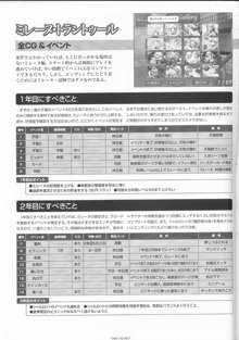 エーベンブルグの風 公式設定資料集, 日本語