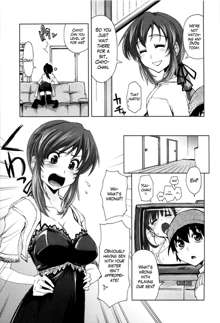 Karadajuu, Nurunuru Desu. ch1-10, English