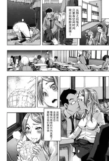 TSF Monogatari Ch. 1, 3-5, 7-8, 中文