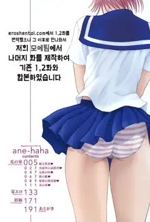 Ane-Haha, 한국어