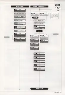 Tony WORKS 御魂～忍～／ARCANA～光と闇のエクスタシス～二作品原画集, 日本語