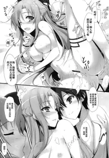 Asuna to Online, 中文