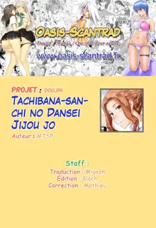 Tachibana-san-chi no Dansei Jijou Jo, Français