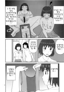 Fuuka to Kyouei, 한국어