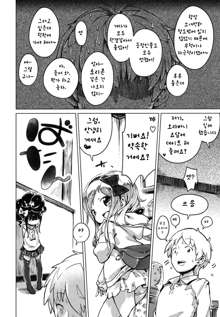 Imouto Control Ch.01, 한국어