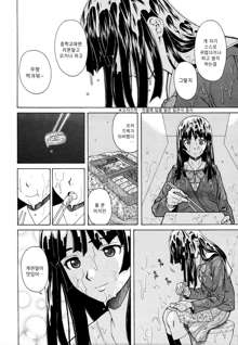 Shinda Watashi no Monogatari Ch. 1, 한국어