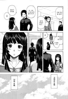 Shinda Watashi no Monogatari Ch. 1, 한국어