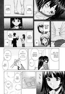 Shinda Watashi no Monogatari Ch. 1, 한국어