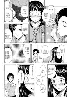 Shinda Watashi no Monogatari Ch. 1, 한국어