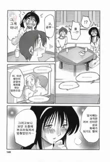 Tonari no Tonari no Onee-san 1, 한국어