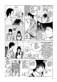 29sai Inyoku Tsuma Ch. 1, Português