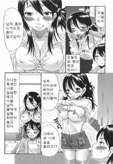 Onee-san no Kaori, 한국어