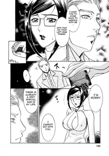 Okusama wa Bijin Joushi | My Wife is My Beautiful Boss, English