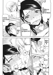 Itsunomanika Kanojo wa Ch. 1, 한국어