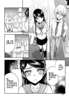 Itsunomanika Kanojo wa Ch. 3, 한국어