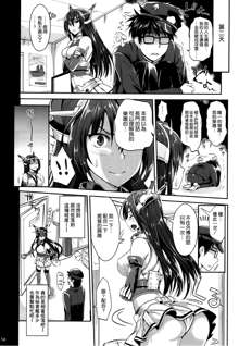 Senkan Nagato to Hentai Teitoku, 中文