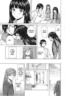 Shinda Watashi no Monogatari Ch. 4-6, 한국어