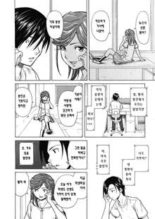 Shinda Watashi no Monogatari Ch. 4-6, 한국어