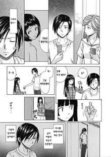 Shinda Watashi no Monogatari Ch. 4-6, 한국어