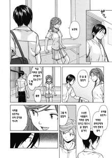 Shinda Watashi no Monogatari Ch. 4-6, 한국어