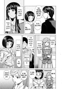 Shinda Watashi no Monogatari Ch. 4-6, 한국어