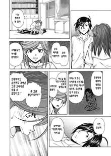 Shinda Watashi no Monogatari Ch. 4-6, 한국어