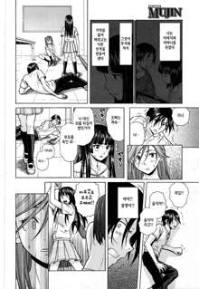 Shinda Watashi no Monogatari Ch. 4-6, 한국어