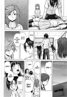 Shinda Watashi no Monogatari Ch. 4-6, 한국어