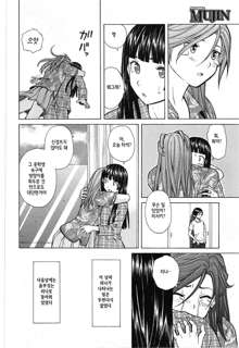 Shinda Watashi no Monogatari Ch. 4-6, 한국어