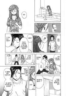 Shinda Watashi no Monogatari Ch. 4-6, 한국어